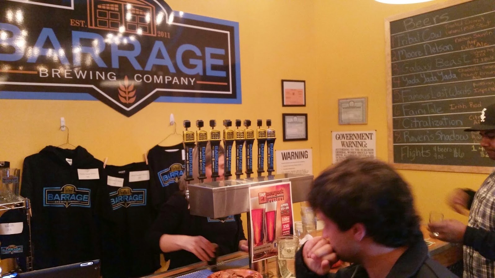 Brewery Visits Long Island Part 1 / BeerGraphs